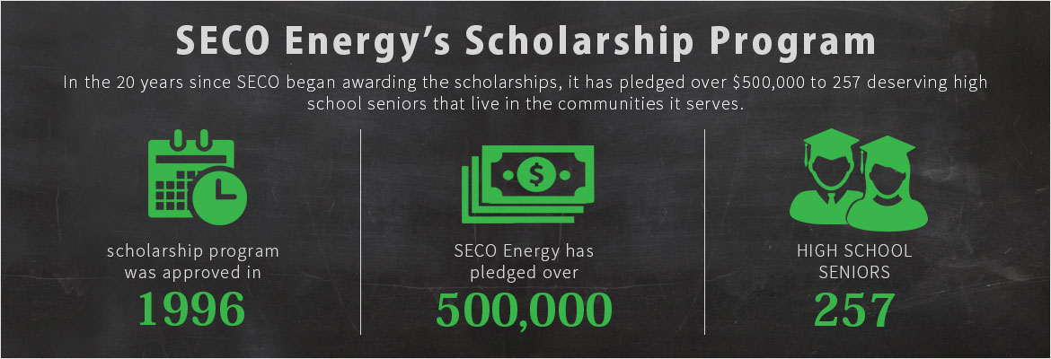 SECO Energy Scholarship, $36,000 Awarded to Scholarship Recipients
