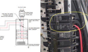 Connection point photos